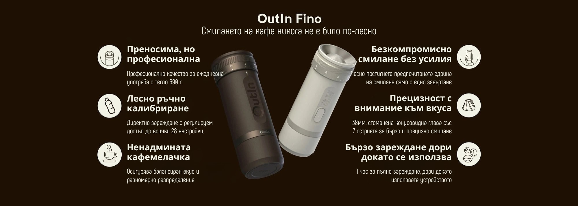 Две преносими кафемелачки Outin, една черна и една бяла, с български текст, подчертаващ особеностите, на кафяв фон.